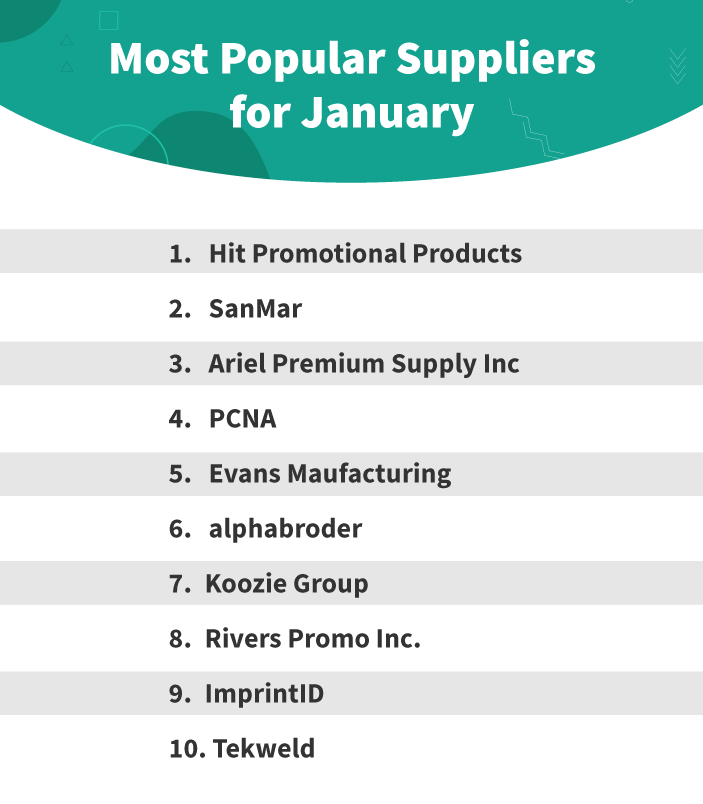 Top-Suppliers_Jan