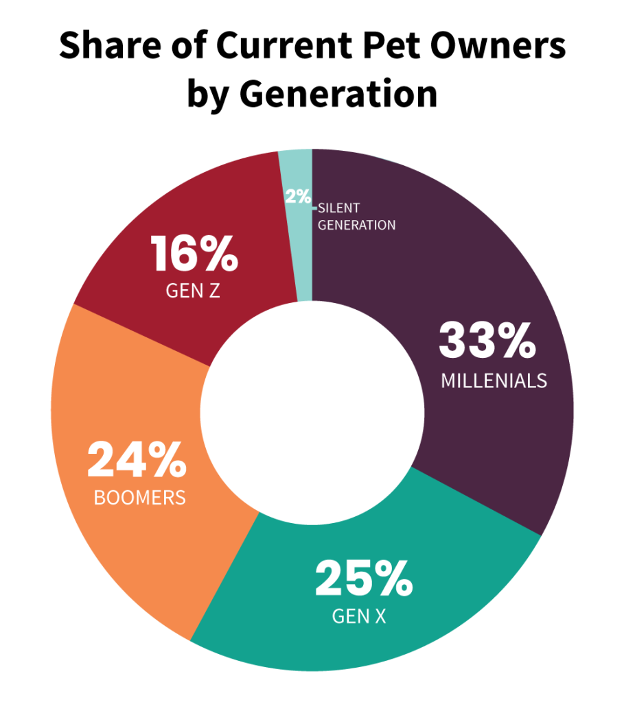 4_Blog-Image-Infographic-909x1024